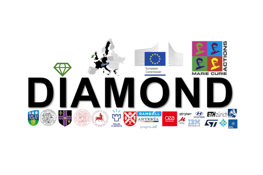Opportunità per una borsa di dottorato - European Doctoral Networks - Marie Skłodowska-Curie